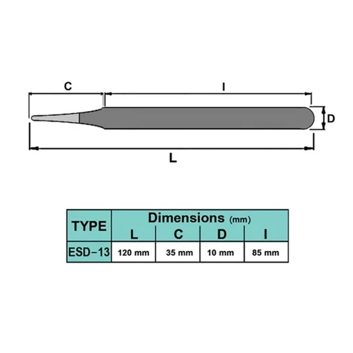 انبر پنس نوک تخت گرد آنتی استاتیک مدل ESD-13
